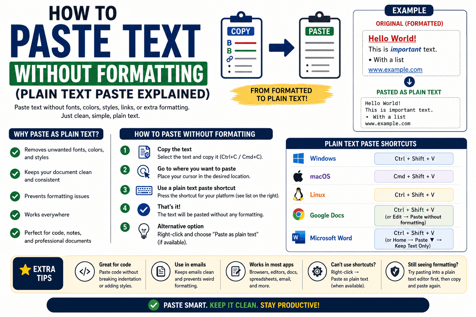 How to Paste Text Without Formatting (Plain Text Paste Explained)