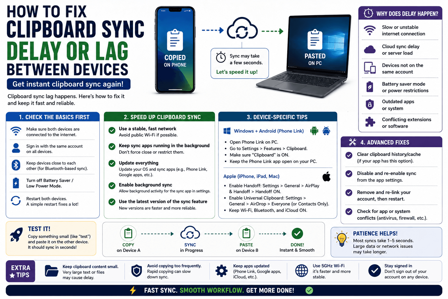 How to Fix Clipboard Sync Delay or Lag Between Devices