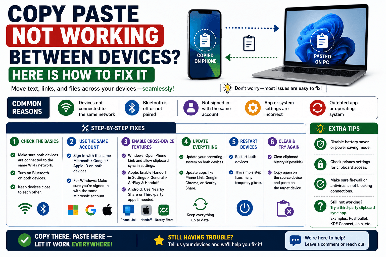 Copy Paste Not Working Between Devices? Here Is How to Fix It