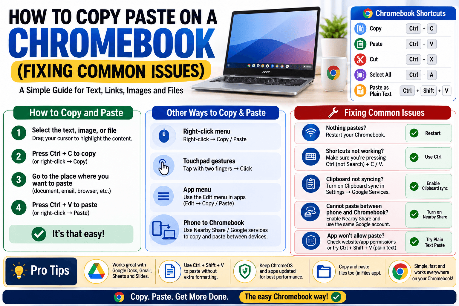 How to Copy Paste on a Chromebook (Fixing Common Issues)
