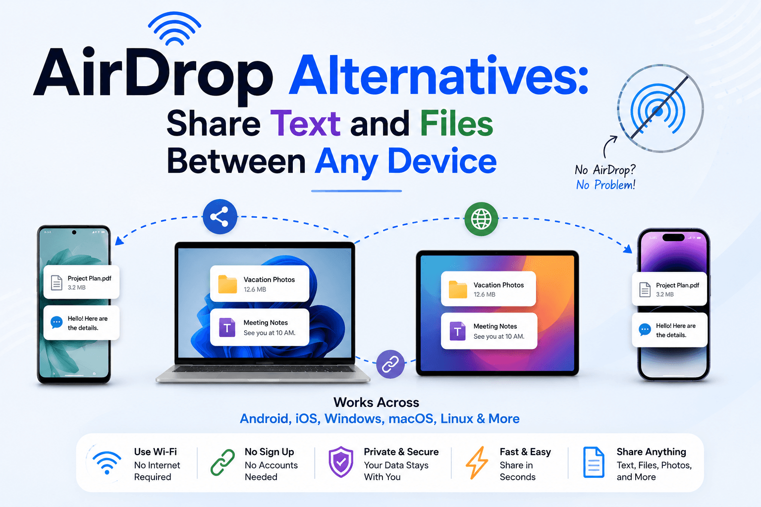 AirDrop Alternatives: Share Text and Files Between Any Device