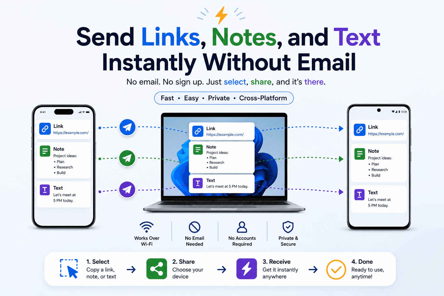 Send Links, Notes, and Text Instantly Without Email